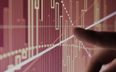 Speaking Engagement: Chicago Bar Association Securities Law Committee Loss Causation in a Bear Market – The Economists’ Perspective
